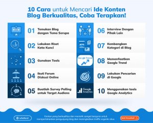 Cara Mencari Ide Konten Yang Selalu Dicari Orang Panduan Lengkap Untuk Konten Berkelanjutan