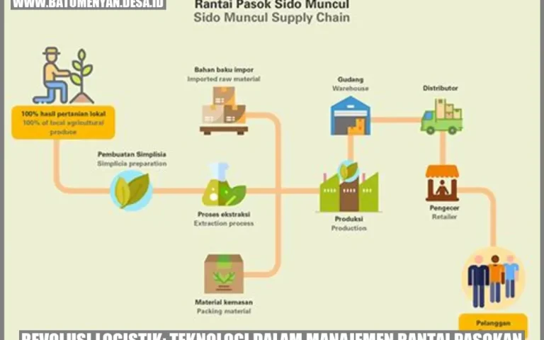 Mengapa Perusahaan Modern Mulai Beralih Dari Pabrik Terpusat Ke Model Manufaktur Terdistribusi